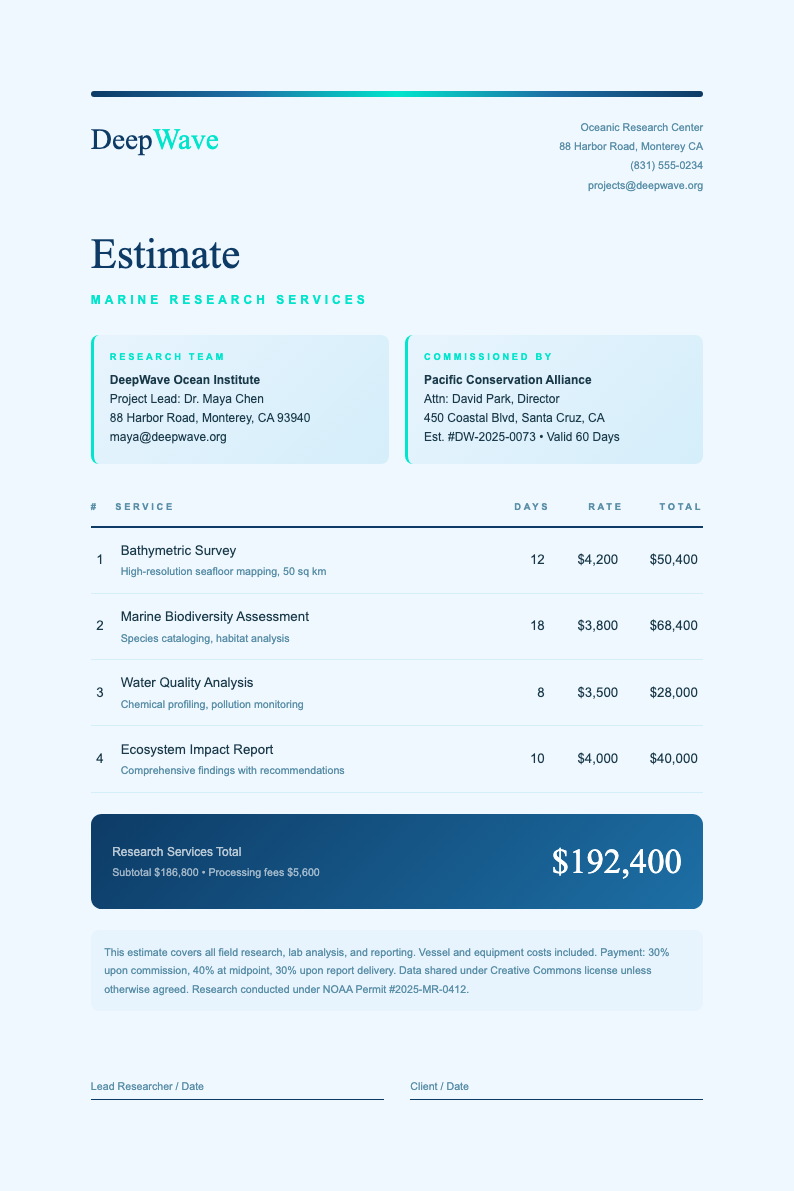 Deep ocean service estimate